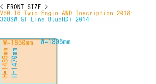 #V60 T6 Twin Engin AWD Inscription 2018- + 308SW GT Line BlueHDi 2014-